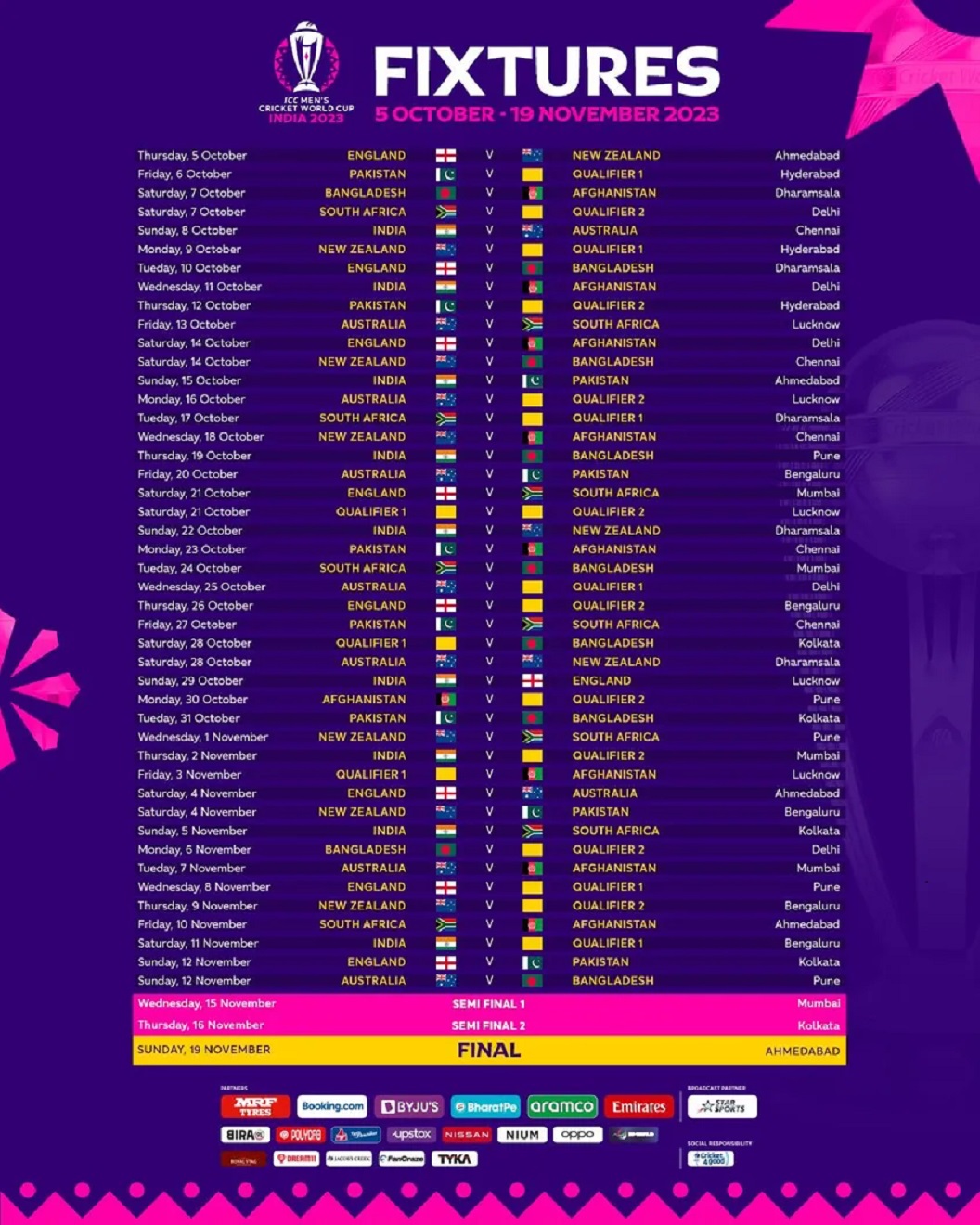 2023-icc-odi-world-cup-schedule-in-india-2023-cricket-world-cup-match